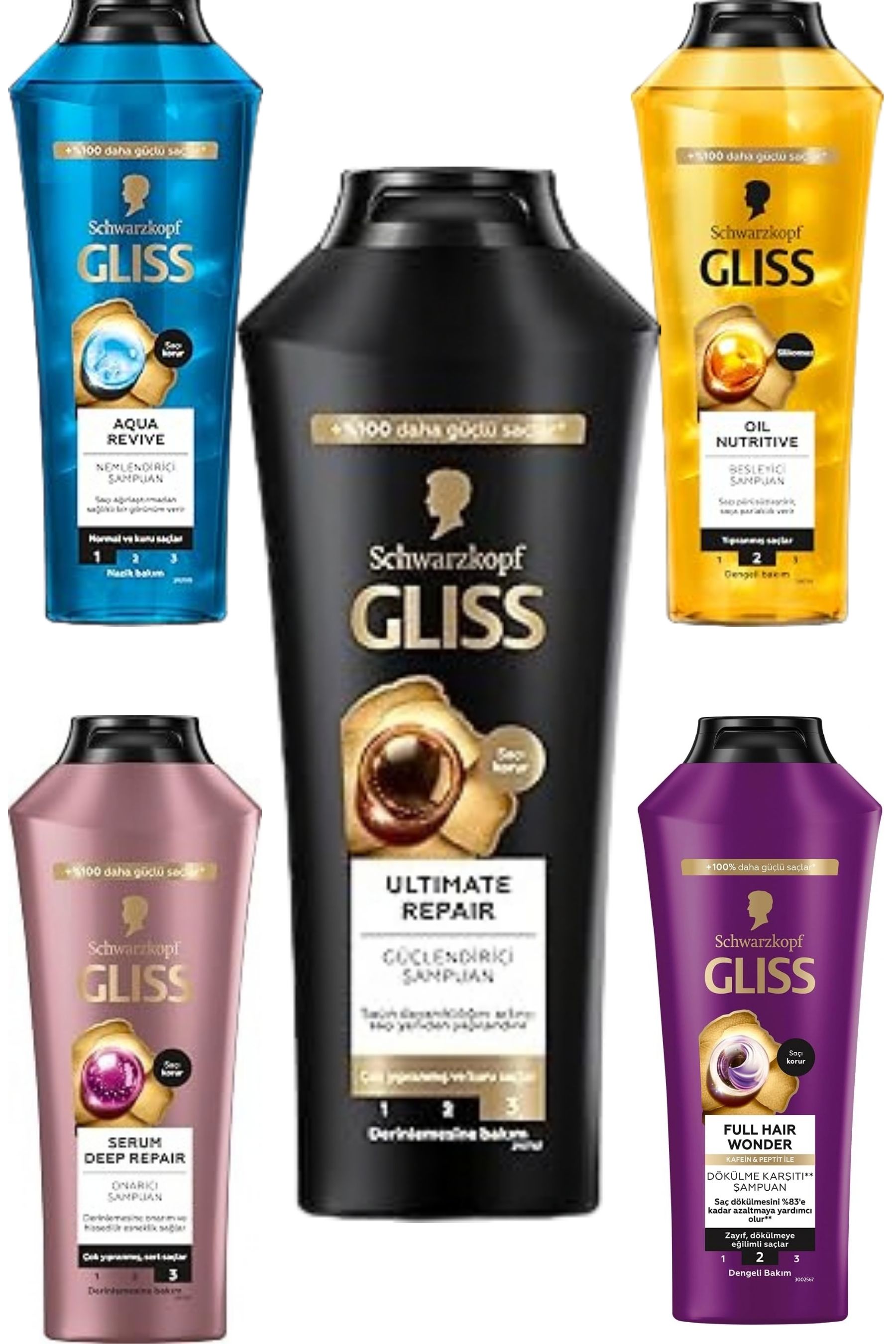 Gliss Şampuan 400 ml 